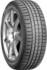 Nexen Winguard Sport