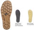 Demar Thermostiefel Caribou Pro