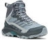 Merrell Speed Strike 2 Thermo Mid Women