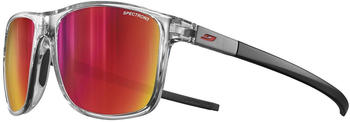Julbo The Streets