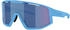 Bliz Eyewear Vision