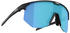 Bliz Eyewear Hero