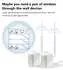 Anjielo Wireless Halow Network Bridge