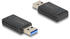 DeLock Wi-Fi 6 Dualband WLAN USB Stick AX1800