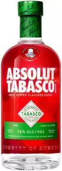Absolut Wodka