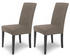Scheffler Home Mia (2 Stk.)