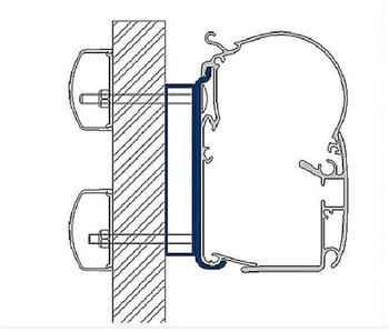 Dometic Perfect Wall (1100/1500) Adapter für Dethleffs Globebus, 300cm