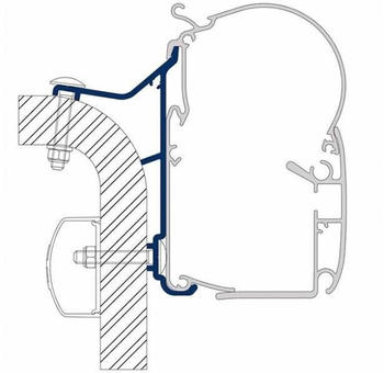 Dometic Perfect Wall (1100/1500) Adapter für Hymer Van B2, 450cm