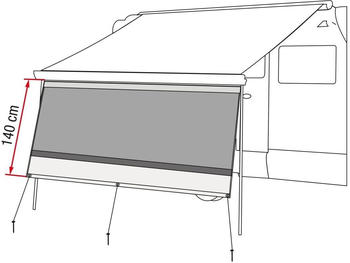 Fiamma Blocker 260