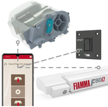 Fiamma F80 Motor Kit Advanced, F80s , polarweiß