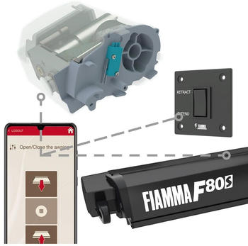 Fiamma F80 Motor Kit Advanced, F80s, schwarz