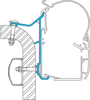 Dometic Perfect Wall (1100/1500) Adapter für Hymer Van B2, 550cm