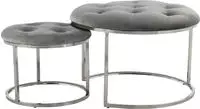 Kayoom Polstergarnitur "Hocker Becky 825 2er-Set, runde Form, angesagter...