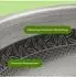 Reishunger Wok Premium Edelstahl 28 cm