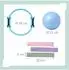 Relaxdays Pilates-Set 6-teilig, Ring, Ball, Bänder (10054388)