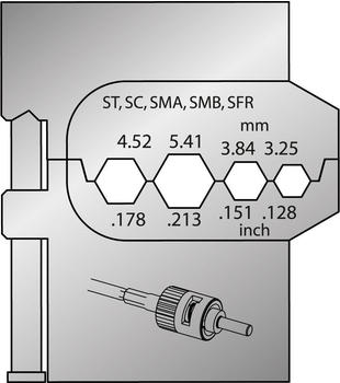 Gedore Modul-Einsatz für Lichtwellenleiter 8140-12 (1830678)