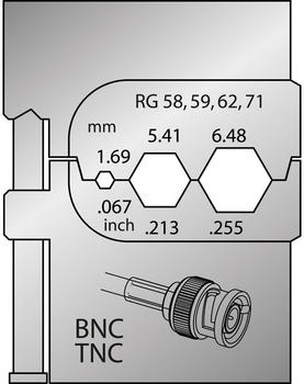 Gedore Modul-Einsatz für Koax-Verbinde 8140-14 (1830694)