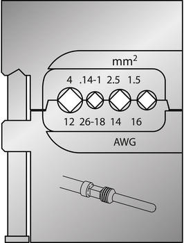 Gedore Modul-Einsatz für schwere Steckverbinder 8140-18 (1830732)