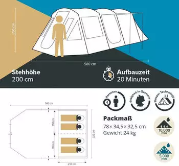 Skandika Nordland 4 Sleeper – Skandika Nordland 4 Sleeper – Tunnelzelt mit zwei Schlafkabinen und drei Eingängen