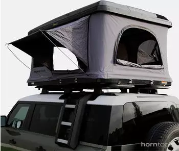 horntools Themis PopUp