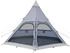 Skandika Hetta 460 Protect 6