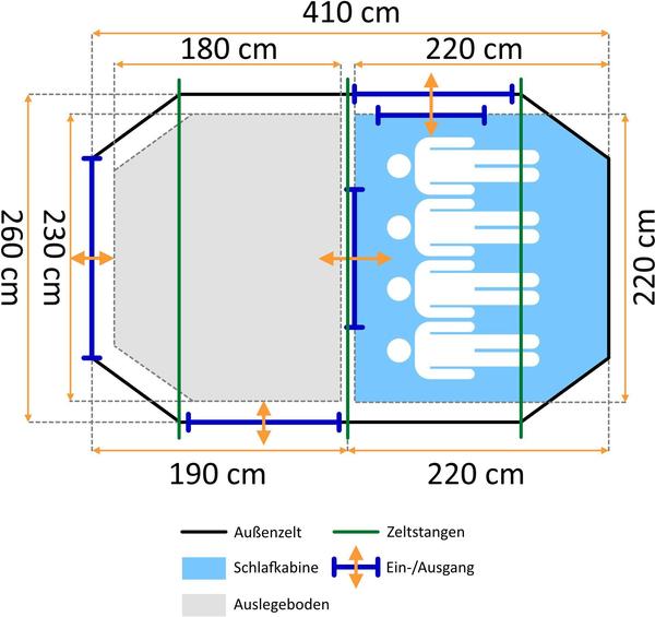 Eigenschaften & Bewertungen CampFeuer Tunnel Tent 4 (1018, blue)