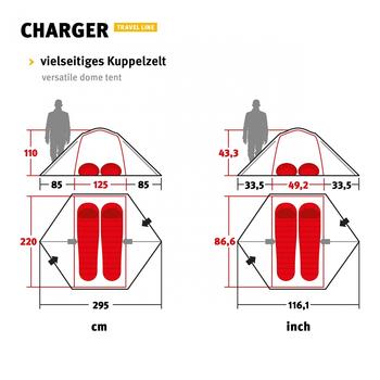 Wechsel Charger Travel Line (grey) – Zwei Eingänge verkürzen Wege und verbessern Luftzirkulation