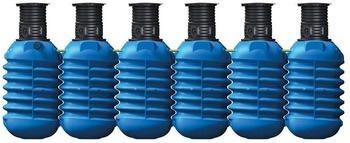 4rain Zisterne Komplettpaket 15.000 Liter mit Pumpe und Filter