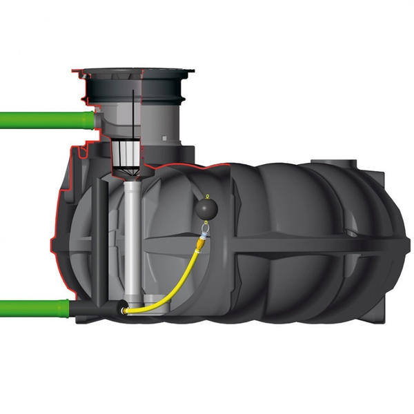 Rewatec Retentionstank Neo 1500 Liter (RWNE1509)