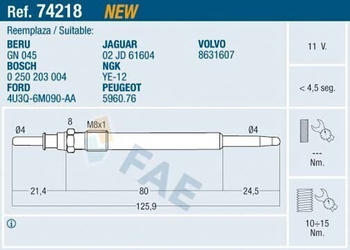 FAE 74218