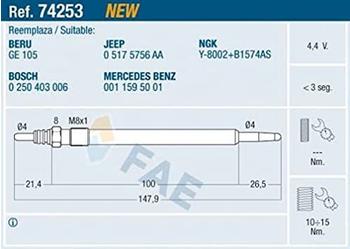 FAE 74253
