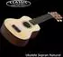 Classic Cantabile Sopran-Ukulele 